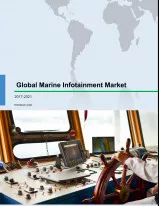 Global Marine Infotainment Market 2017-2021